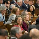 Budget 2023: Industries Gear Up for Incentives as Ottawa Accelerates Green Transition Plans