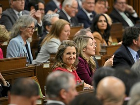 Budget 2023: Industries Gear Up for Incentives as Ottawa Accelerates Green Transition Plans